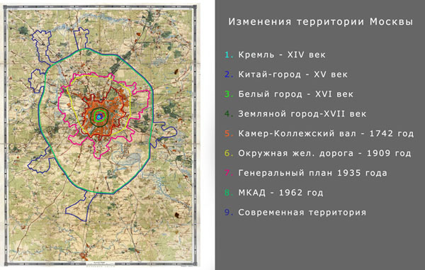 Изменение территории Москвы