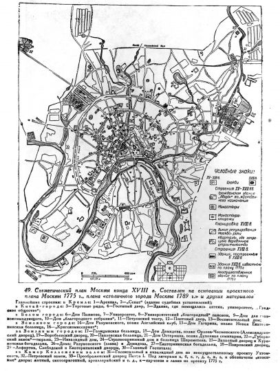 Схематический план конца XVIII века%Schematic plan - end of the XVIII century
План составлен на основании проектного плана Москвы 1775г., плана Столичного города Москвы 1789г. и других материалов.

