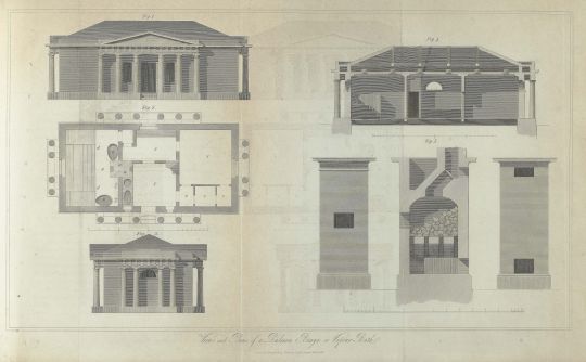 Конструкция русской бани
