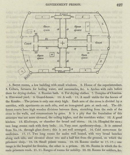 План Бутырской тюрьмы
