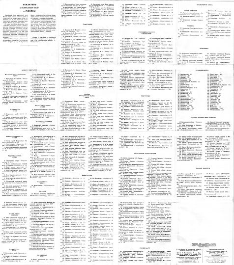 Оборот панорамного плана Москвы 1967 года
