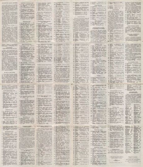 Оборот плана Москвы 1976 года
