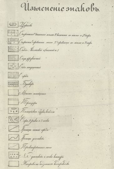 Изъяснение знаков к плану Москвы 1851 года
Изъяснение знаков к изданию: Планъ города Москвы, снятый в 1850 и 1851мъ годахъ. Масштаб 1:2100. Литографировал С. Емченииов. М., изд. Моск. городск. Думы, лит. Емчениновой (Спб). Литогр. Масштаб: 1 л. (сводный) 1 : 29 400; 1 см = 294 м. 154 лл. 1:2 100; 1 см = 21 м. 14 лл. (выгоны) il : 8 400; 1 см = 84 м.
План отпечатан со съемки 1849—1852 гг. в количестве 400 экз. на 169 листах (по 565X560 мм каждый лист).
