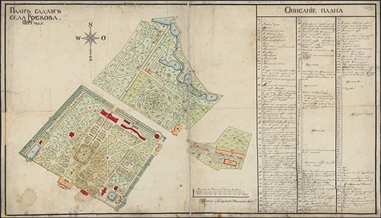 План садам села Кускова 1:1680 % Plan of Kuskovo gardens
План садам села Кускова, 1824 года / Сочинял геодезист Петр Сошников. - 1:1680; 20 саж. в дюйме. - Б.м., 1824. - 1 к.: раскраш., указ. (189 назв.); 58x101 см. - Рукоп. Рукописный, раскрашенный акварелью план усадьбы села Кусково с подробной планировкой садов и размещением строений. Дана компасная роза. Ко 3/V-14 
Ключевые слова: Кусково