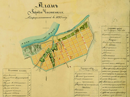 План города Чистополя  %Plan pf Chistopol
План города Чистополя. Конфирмованный в 1829 году. С описанием города к 1 января 1847 года. 
Ключевые слова: Чистополь