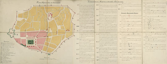 План крепости г. Смоленска  1:4K% Map of Smolensk fortress
План Крепости в г. Смоленске. Описание Крепостных башен. Описание крепостной Стены. Масштаб: в одном английском дюйме 50 саженей.  План части города Смоленска и крепости в нем. Б/д [Дело] : б/г. - [1842-1864]. - 2 листа. - (Фонд Техническо-строительного комитета МВД. Опись № 165. Смоленская губ.). — РГИА. Ф. 1293. Оп. 165. Д. 389. Источник: ПБ - 93354.
Ключевые слова: Смоленск