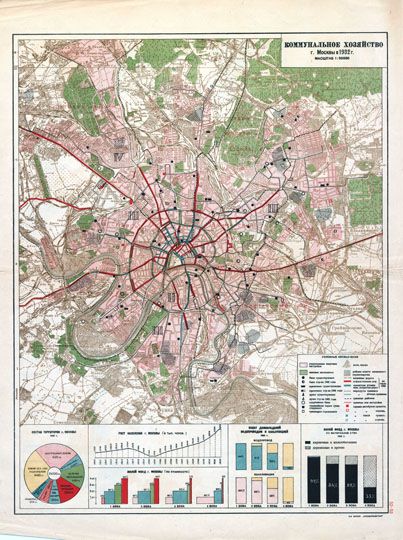 Коммунальное хозяйство г. Москвы 1:50K%Municipal services of Moscow
Коммунальное хозяйство г. Москвы в 1932г.. Из кн.: Атлас Московской области, стр. 52-53. Ред. коллегия: С.Е.Губерман и др. М., Мособлисполком, 1933. 5-й литогр. "Мособлполиграф". 51x39 см, 1:50000
