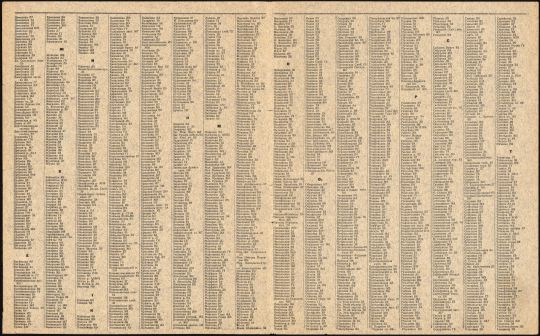 Легенда к карте окрестностей Москвы л.1 
Легенда к карте окрестностей Москвы 0719173 л.1 - Карта окрестностей Москвы. Границы на 1.1.1917. Москва.Книгоиздательство �И. А. Маевского. Масштаб 5 верст в дюйме. Литография �И.Я. Виноградова. Границы даны на 1-е января 1917 года.76x55 см
