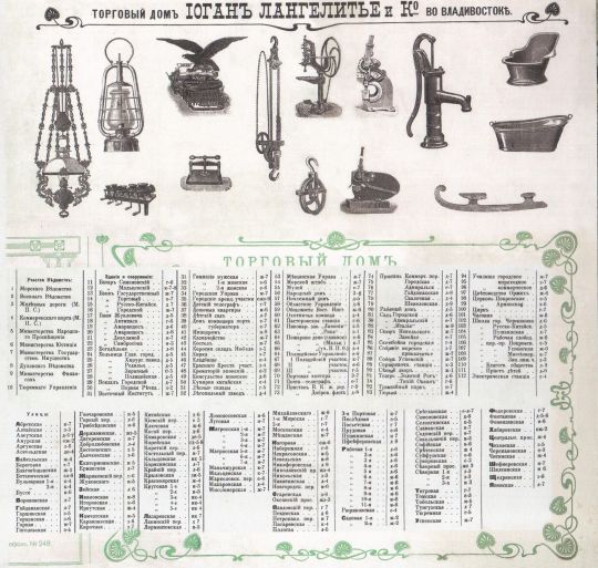 Легенда к плану Владивостока 1909 г.
Легенда к плану Владивостока 1909 г. - код карты 14190913. Из кн.: Владивосток. Памятники Архитектуры. Мялк А.В. 2005г.
Ключевые слова: Владивосток