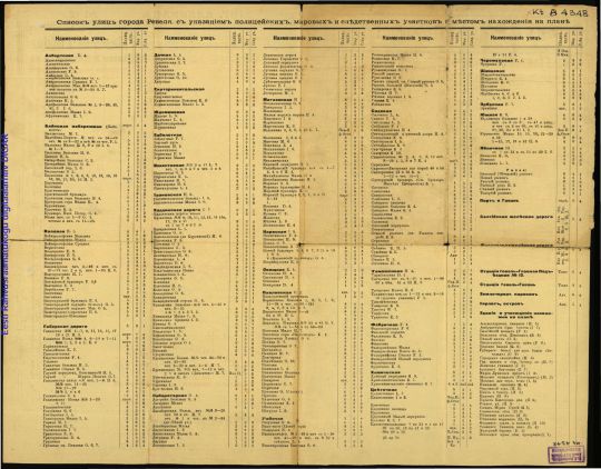 Обратная сторона карты города Ревеля
Обратная сторона карты города Ревеля 1915 года. �Издание Д.Я. Зейдмана. Масштаб 1:12000. �И кн.: Путеводитель по Ревелю и его окрестностям. В память инженера Николая Александровича Хераскова. Ревель, 1915г. 
Ключевые слова: Таллин