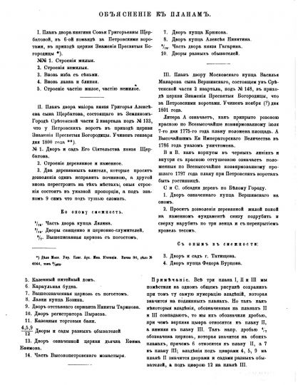 Объяснения к плану улицы Петровки
Объяснения к плану улицы Петровки от Картетного ряда до Петровского монастыря. Из кн.: Бочаров Н.П. Москва и москвичи - Историко-статистические очерки и заметки, 1881
