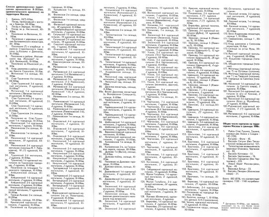 Легенда к карте 101225
Из кн. История Москвы с древнейших времен до наших дней. т. 1 - XII-XVIII века. М., изд. объединения "Мосгорархив", 1997
