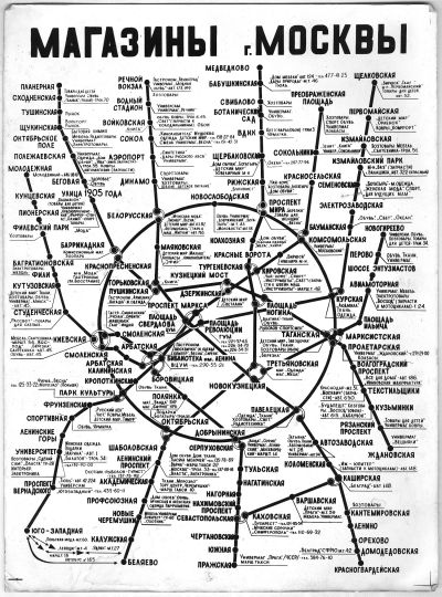 Магазины Москвы
Схема метро с указанием проезда к крупнейшим московским магазинам
