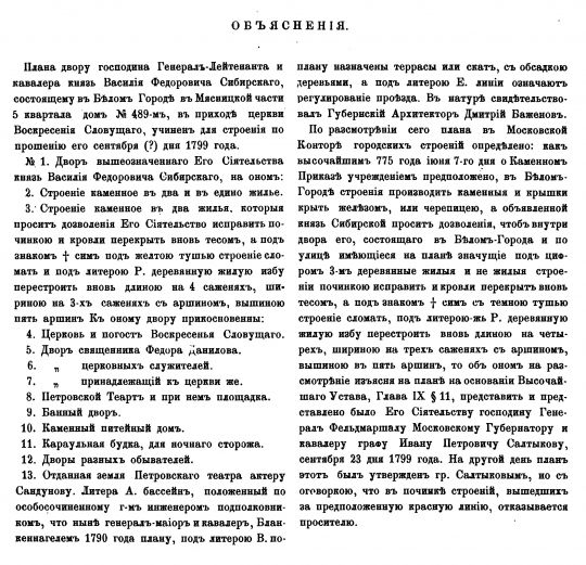 Объяснения к плану территории современной Театральной площади
Объяснения к плану Неглинный проезд и улица Петровка на том месте, где теперь Театральная площадь. 1799г.
