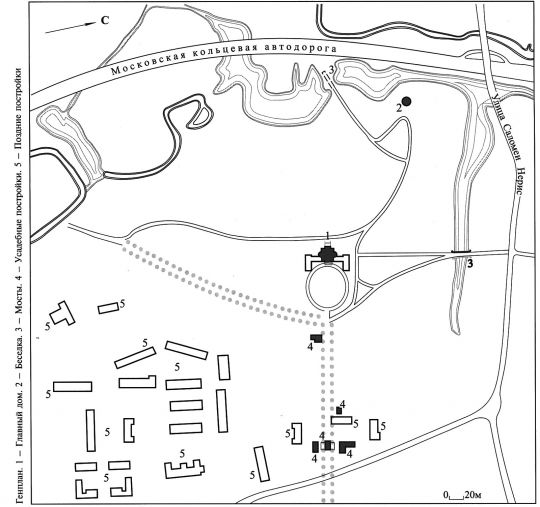 Усадьба Братцево. Генплан
