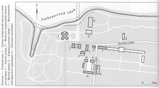 Усадьба Люблино. Генплан
