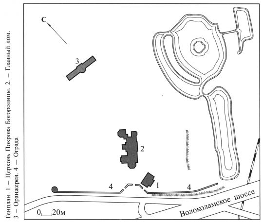 Усадьба Покровское-Стрешнево. Генплан
