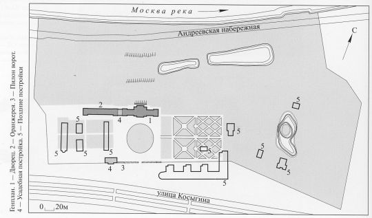 Усадьба Васильевское. Генплан
