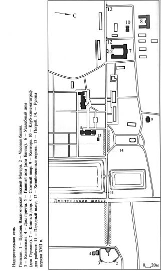 Усадьба Виноградово. Генплан
