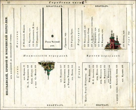 Ипатьевский, Кривой и Мокринский переулки
