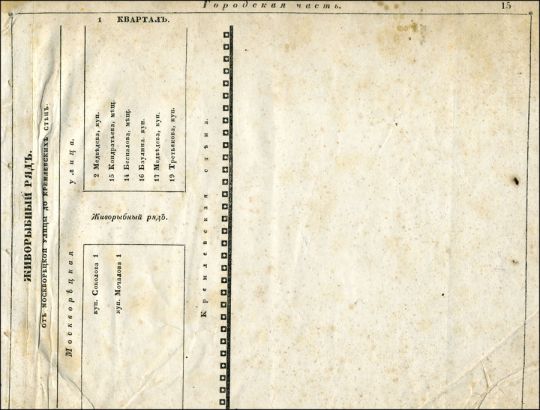 Живорыбный ряд
