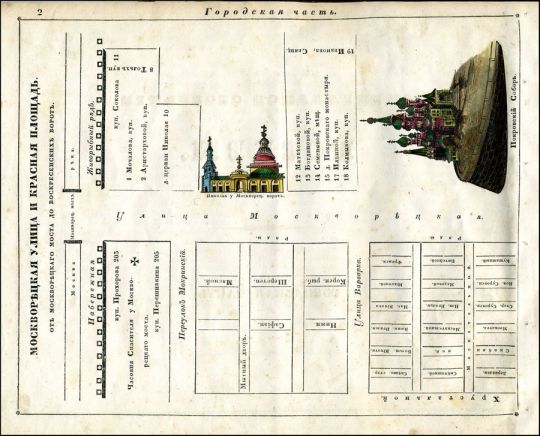 Москворецкая улица и Красная площадь
