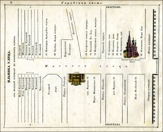 Ильинка улица
