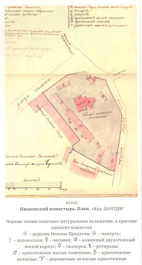 Ивановский монастырь. План
