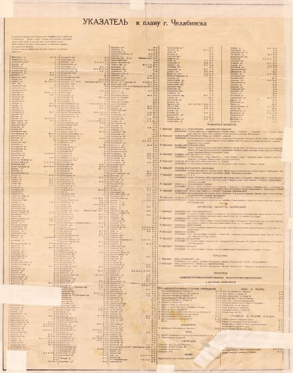 Легенда к плану Челябинска 1939 года
Указатель к плану г. Челябинска 1939 года, представленный на обороте плана.
Ключевые слова: Челябинск
