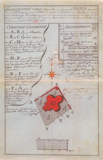 Геометрический план церкви  Космы и Дамиана
Геометрический план церкви  Космы и Дамиана что на Покровке состоящей Мясницкой части во 2-м квартале под N 132
