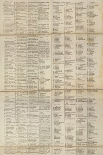 Легенда плана Москвы 1819 года
Легенда на полях Плана столичного города Москвы: Сочинен и гравирован 1819 года / Грав. Фролов 3-й; вырезывал слова Фролов 1-й. - [1:21300], 100 саж. в 1 см. - [СПб.]: Воен.-топогр. депо, 1819. - 1 к.: раскраш., указ. (1024 назв.); 77x104 см. План составлен в пределах Камер-Коллежского вала, ориентирован на север. Названия частей города нанесены на плане словами, внутри частей города введено деление на кварталы. Кроме указателя улиц и переулков дан указатель зданий.
