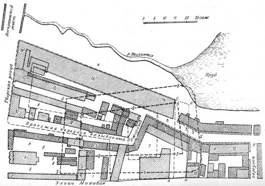 План местности, занимаемой сейчас Манежной площадью, в 1780 г.
План местности, занимаемой сейчас Манежной площадью, в 1780 г. (См. экспликацию в приложении 7). 
