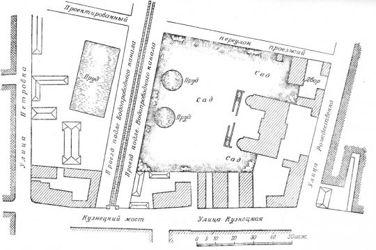 План владения графини Воронцовой в 1793 г. между Петровкой, Рождественкой и Кузнецким мостом
