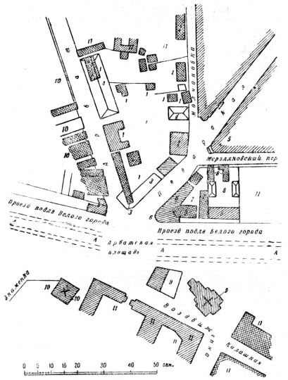 Арбатская площадь в 1799 г.
Арбатская площадь в 1799 г. Чертеж. (См. экспликацию в комментарии под № 2). 
