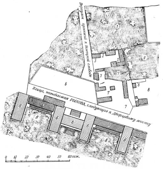 Немецкая слобода у Бригадирского переулка в 1800 г. 
Немецкая слобода между современными Бауманской и 2-й Бауманской улицами у Бригадирского переулка в 1800 г. 
