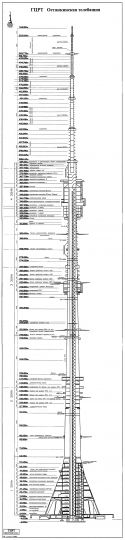 План-схема Останкинской телебашни
