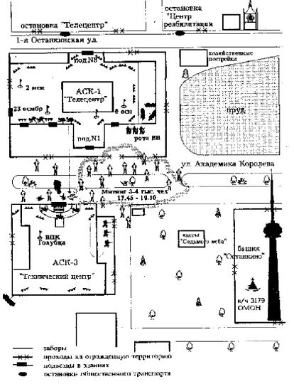 Схема Останкино во время штурма 3 октября 1993 года
