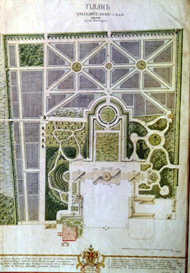 План увеселительного сада Останкино
