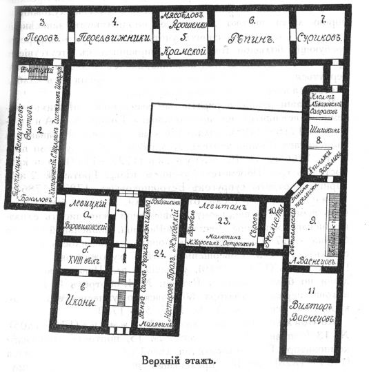 Третьяковская галерея. План верхнего этажа
