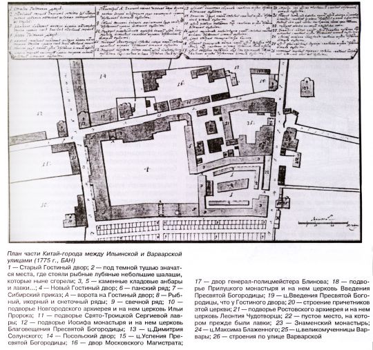 План части Китай-города между Ильинской и Варварской улицами
