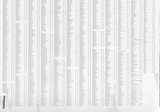 Указатель объектов к американской карте Москвы 1986 года - нижняя часть
Указатель размещен на обратной стороне карты. Код карты - 051986.
