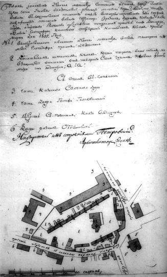 План Ивановского монастыря
