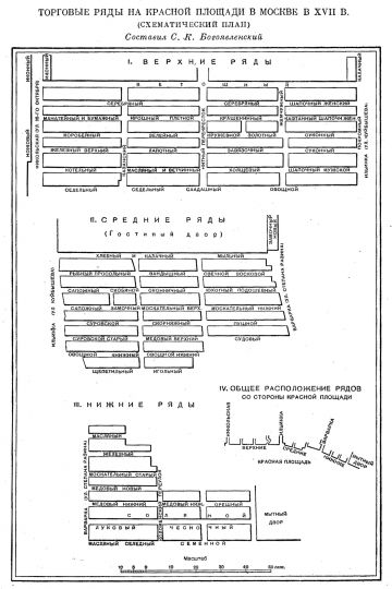 Торговые ряды на Красной площади
