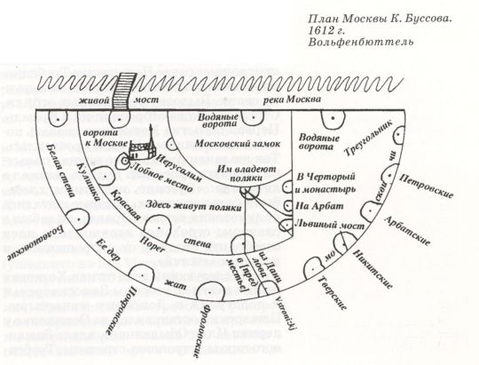 План Москвы К. Буссова
1612 год, Вольфенбюттель
