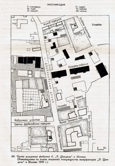 Часть владения фабрики "Э. Циндель" в Москве
Копия плана владений товарищества мануфактуры "Э. Циндель" в Москве
