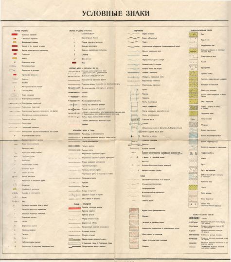 Условные обозначения к плану Москвы 1952 года
