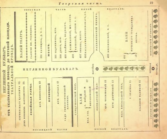 Неглинный бульвар
