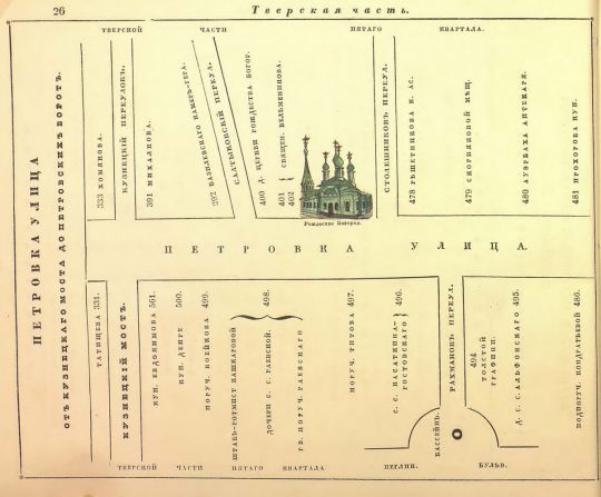 Улица Петровка
