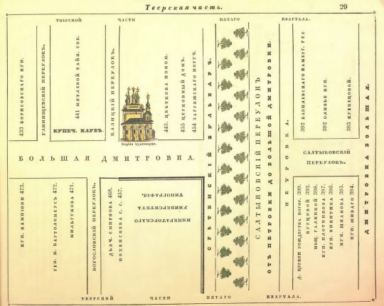 Салтыковский переулок
