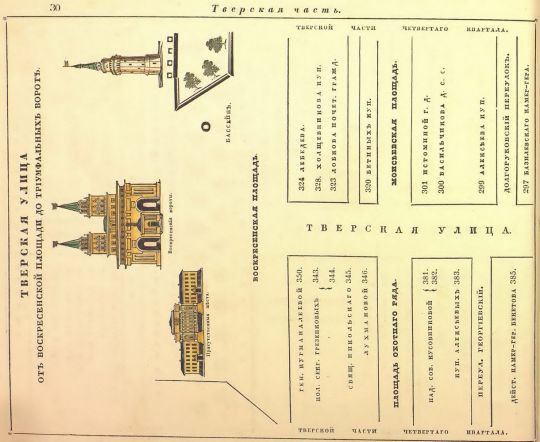 Воскресенская площадь
